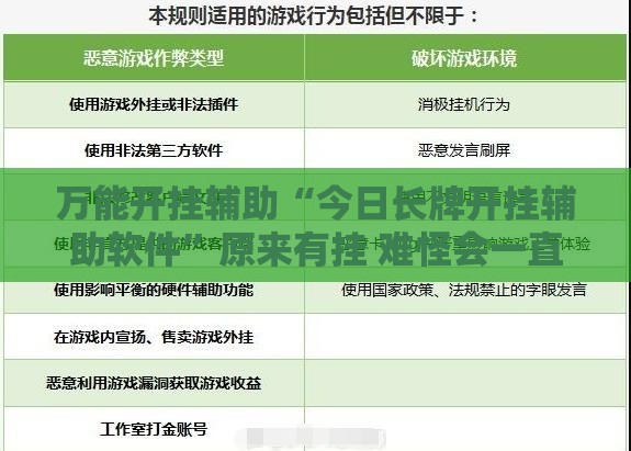 万能开挂辅助“今日长牌开挂辅助软件	”原来有挂 难怪会一直输