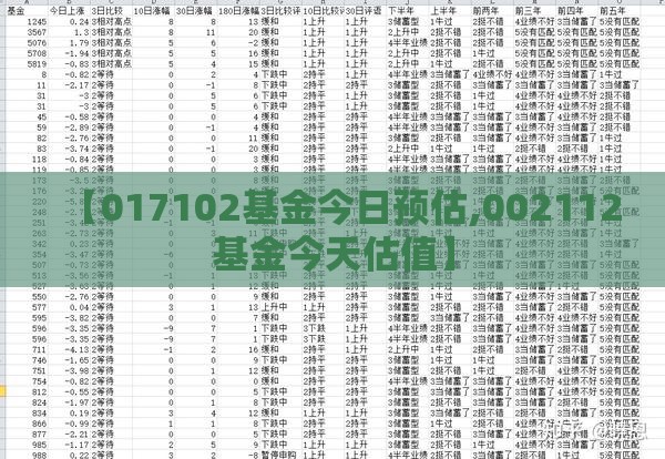 【017102基金今日预估,002112基金今天估值】
