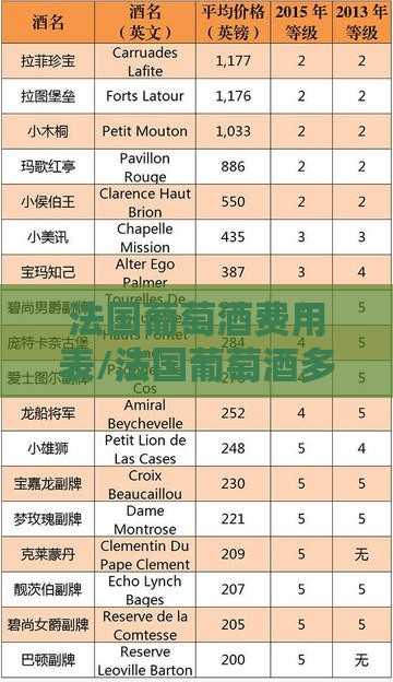 投资理财科普