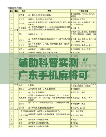 辅助科普实测“广东手机麻将可以开挂么吗”2026开挂教程步骤
