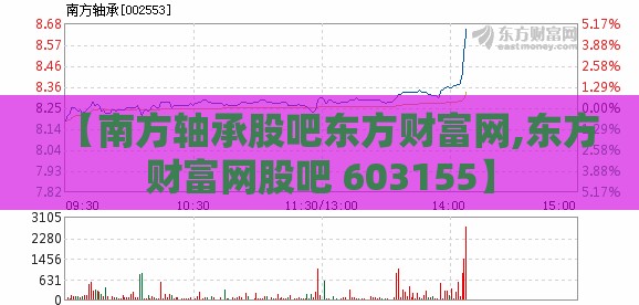 ‌房产财经观察‌