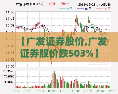 【广发证券股价,广发证券股价跌503%】 【广发证券股价,广发证券股价跌503%】