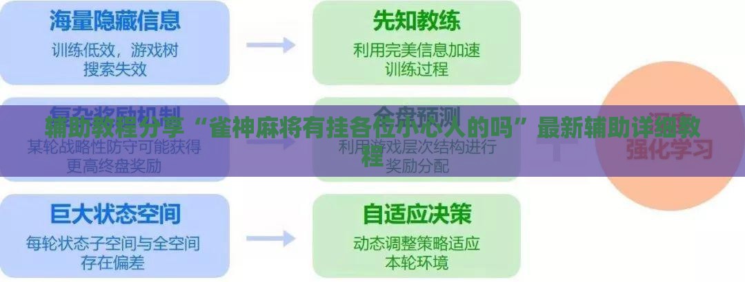 辅助教程分享“雀神麻将有挂各位小心人的吗”最新辅助详细教程