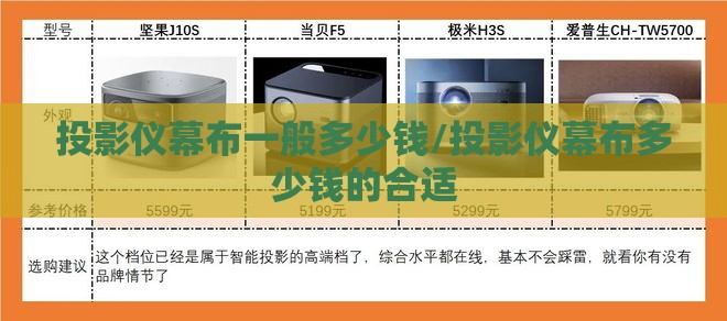 投影仪幕布一般多少钱/投影仪幕布多少钱的合适 投影仪幕布一般多少钱/投影仪幕布多少钱的合适