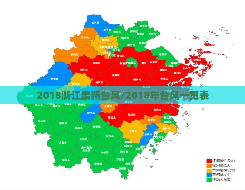 2018浙江最新台风/2018年台风一览表