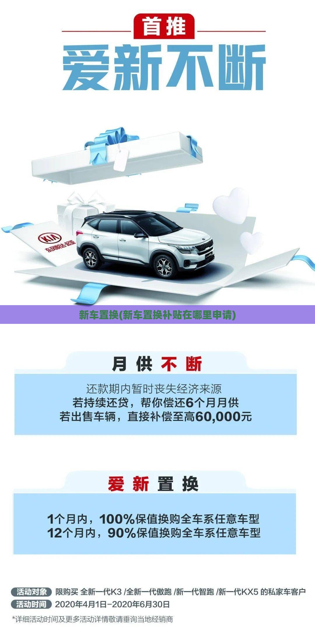 新车置换(新车置换补贴在哪里申请)
