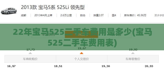 22年宝马525二手车费用是多少(宝马525二手车费用表)